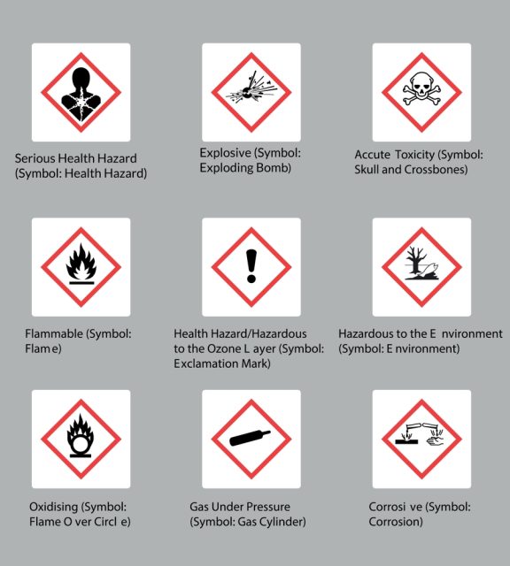 COSHH signs to note during commercial spring cleaning 